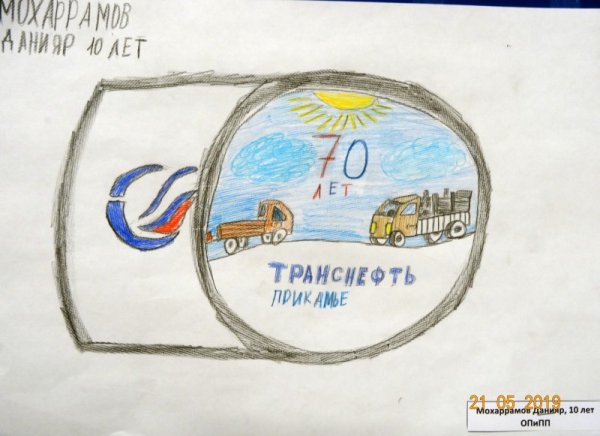 Конкурс рисунков Транснефть
