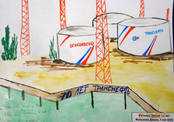 Транснефть конкурс детских рисунков