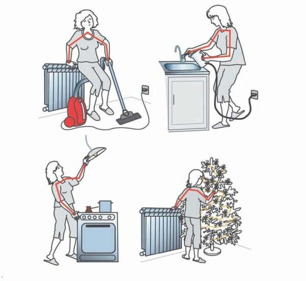 Причины поражения током в быту