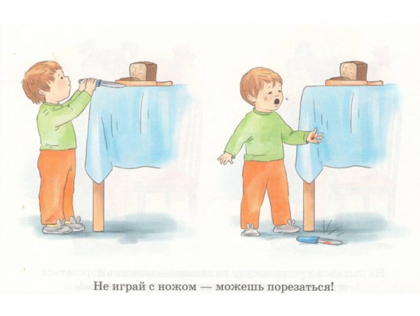 Иллюстрации о правилах поведения в быту для дошкольников