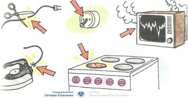 Электробезопасность с бытовыми приборами