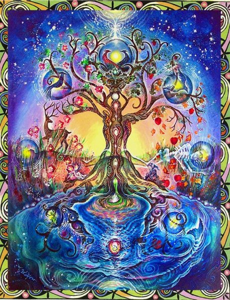 Древо жизни, Древо познания и мировое дерево