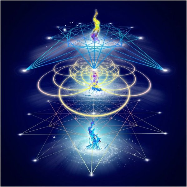 Тело света Меркаба