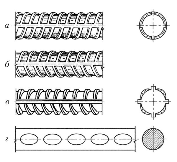 Профиль стержня арматуры а400