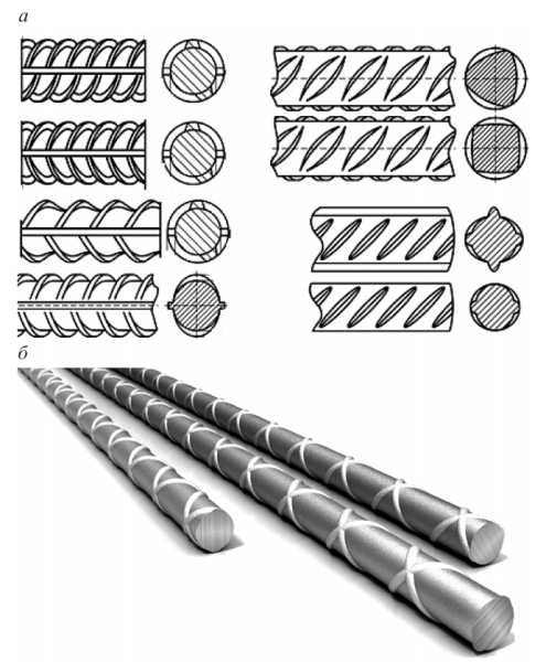 . Горячекатаная арматура периодического профиля, классов а600