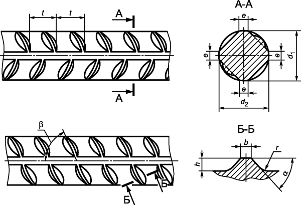 А400 арматура чертеж