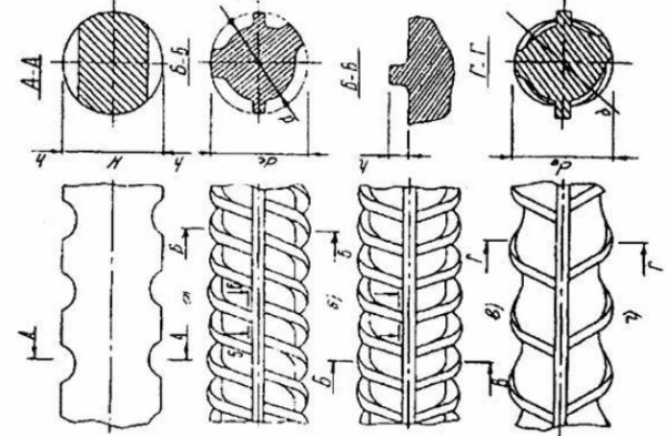 А400 арматура чертеж