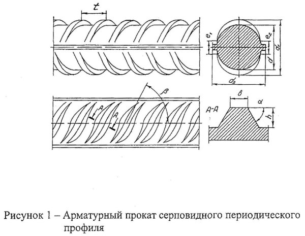А400 арматура чертеж