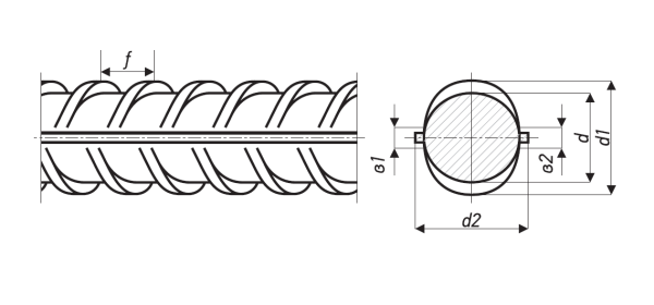 Арматура а500 чертеж