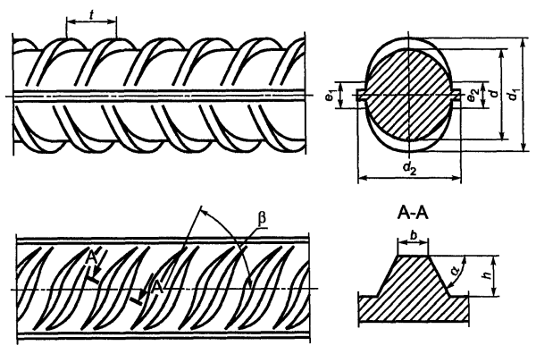 Арматура периодического профиля а500с