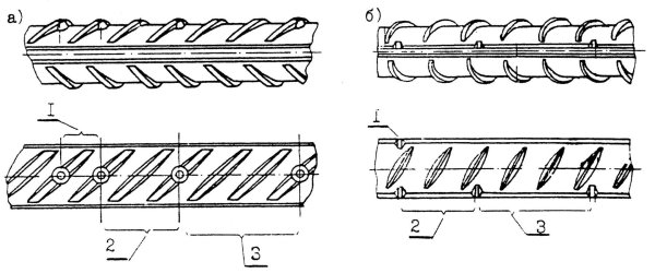 Стержневые арматуры чертежи