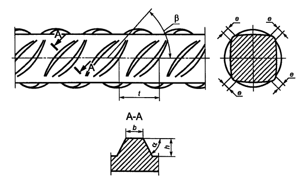 Арматура периодического профиля а500с