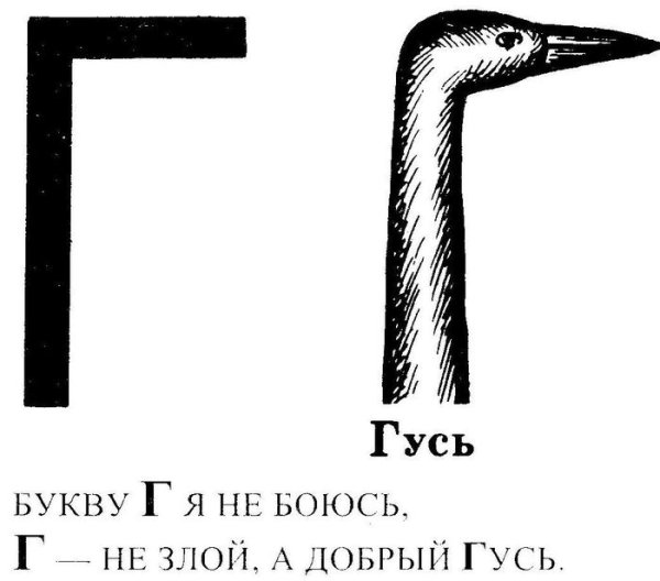 Буква г в виде