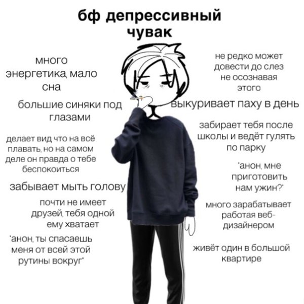 Мрачный стиль рисования