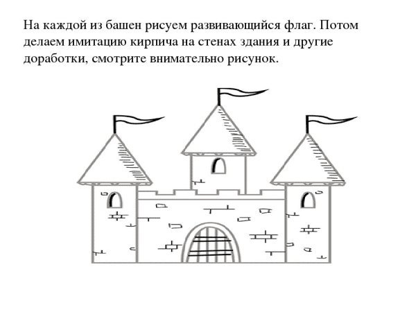 Город-крепость изо