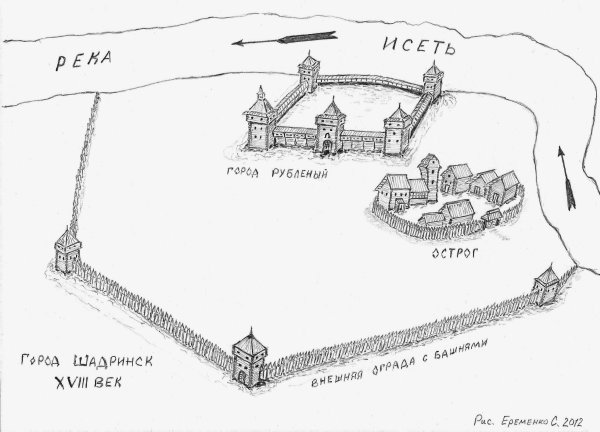 Чертежи городов крепостей