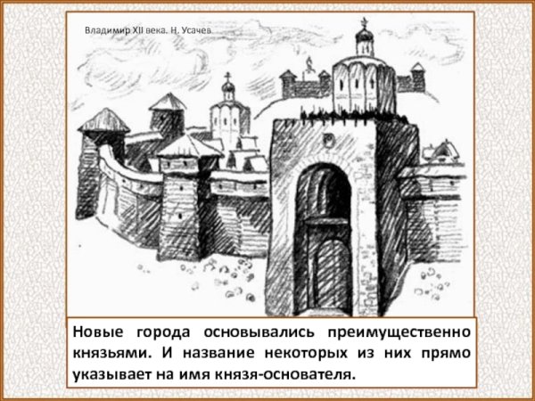 Владимир Детинец конец XII века