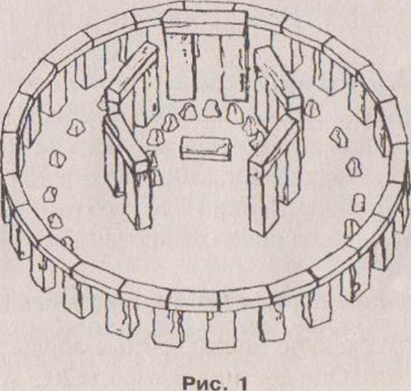 Схема плана кромлеха Стоунхендж