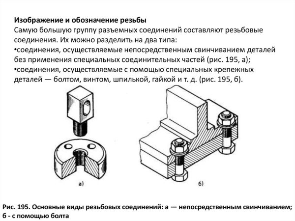 Порядок заполнения технических требований на чертеже
