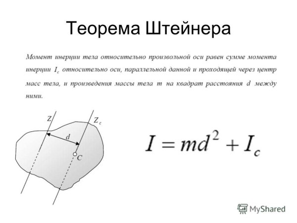 Теорема Гюйгенса-Штейнера простыми словами