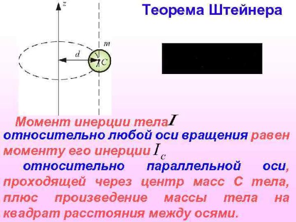 Теорема Гюйгенса Штейнера для диска