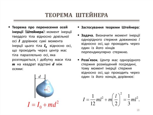 Теорема Гюйгенса Штейнера