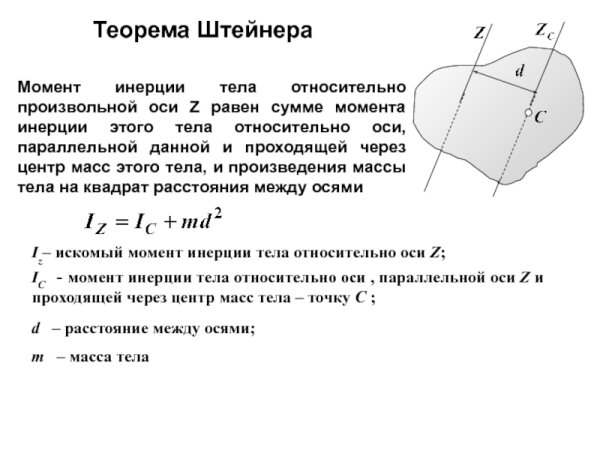 Теорема Штейнера Гюйгенса для момента инерции