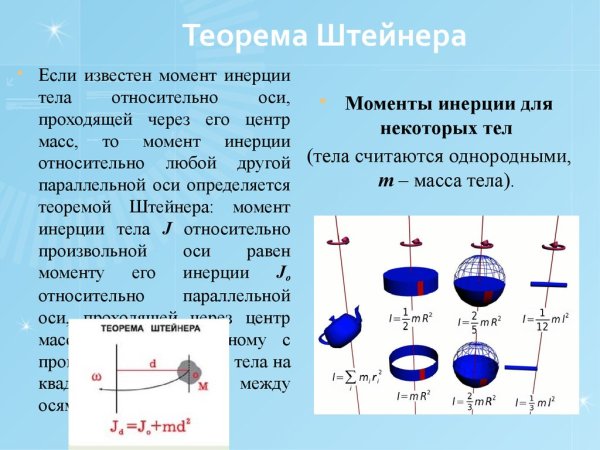 Теорема Штейнера о переносе оси инерции