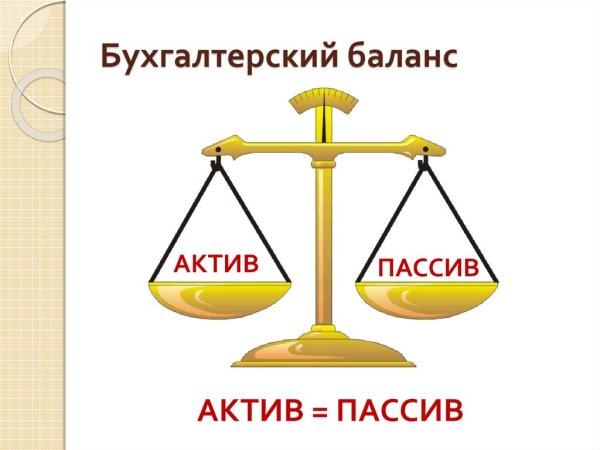 Актив и пассив бухгалтерского баланса