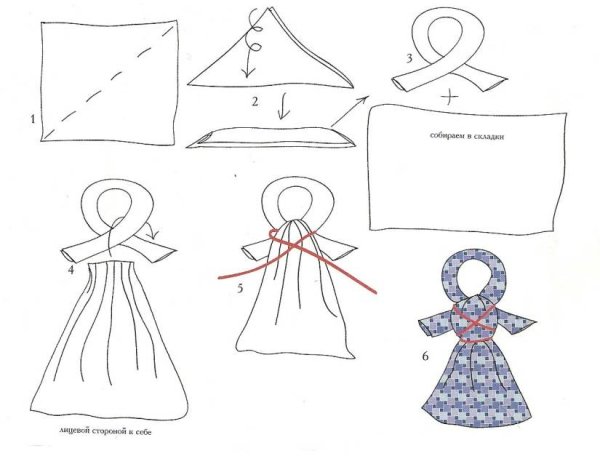 Кукла оберег Кувадка