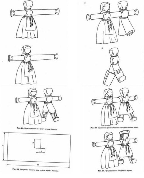 Куклы неразлучники схема