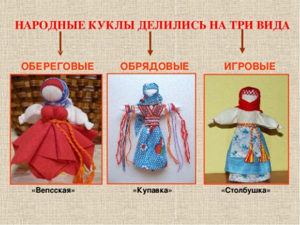 Куклы обрядовые обереговые и игровые