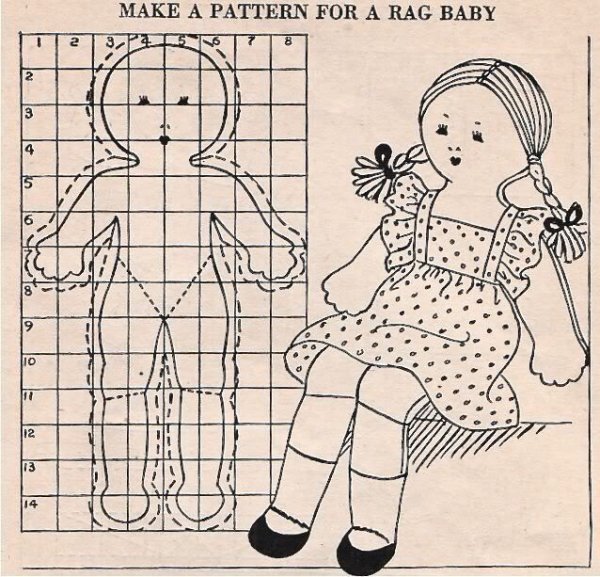 Лекало куклы