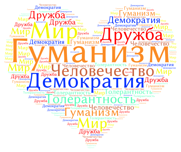 Толерантность облако слов