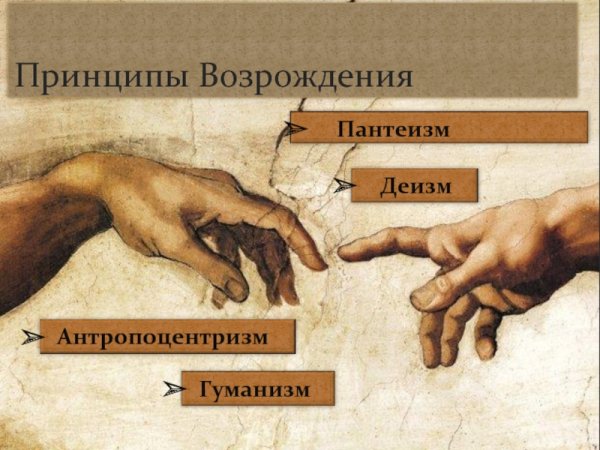 Принципы гуманизма эпохи Возрождения