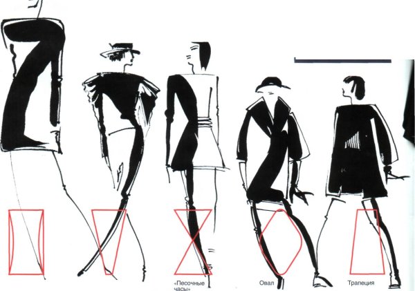 Стилизация фигуры человека