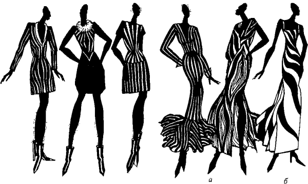 Ритм в композиции костюма