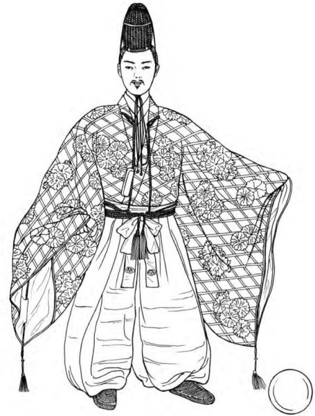 Китайское традиционное платье скетч