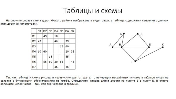 На рисунке справа изображена керамическая плитка