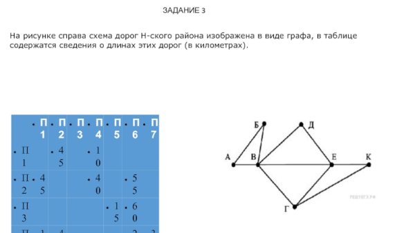 Справа рисунок