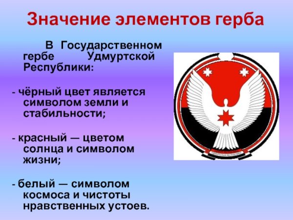 Герб Республики Удмуртия
