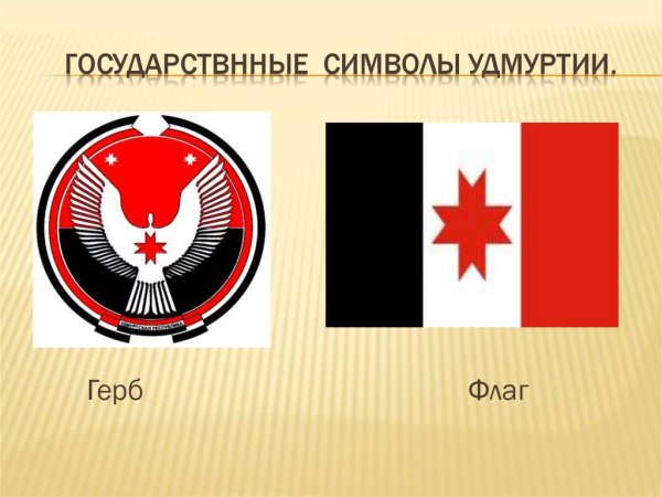 Национальные символы Удмуртии
