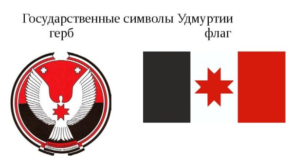 Государственная символика Удмуртии