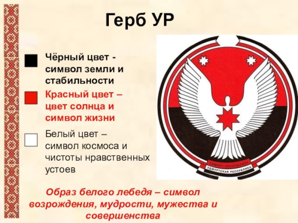 Символика Республики Удмуртия
