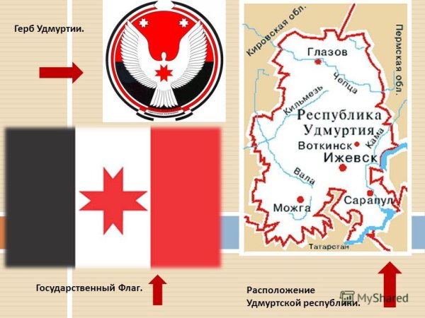 Флаг Республики Удмуртия