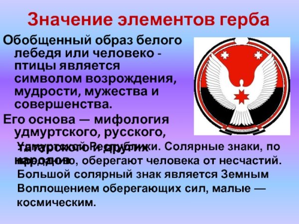 Что символизирует герб Удмуртии
