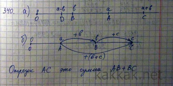 Запишите все отрезки изображенные на рисунке