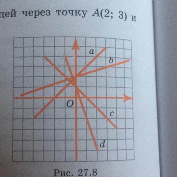 Ab=CD, угол Bac=углу DCA
