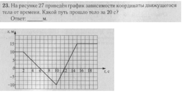 Равенство углов 7 класс