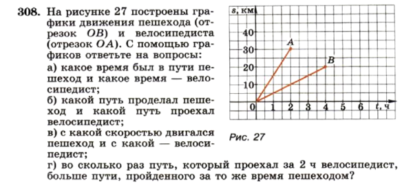 Какие фигуры могут быть графиками функции